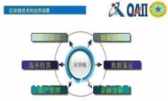 如何找回丢失的TP钱包私钥：解决方案与预防措施